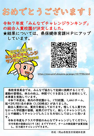 令和7度「みんなでチャレンジランキング」の総合入賞校が決定しました。